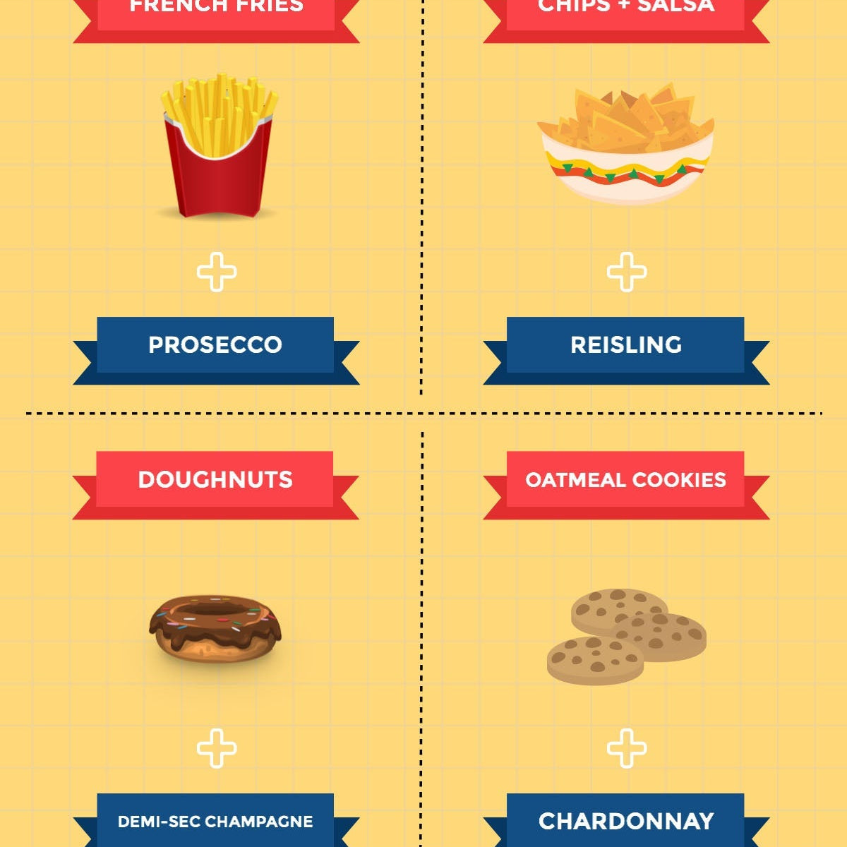 Can You Pair Junk Food with Wine? - Yes, And Here is How to Do It